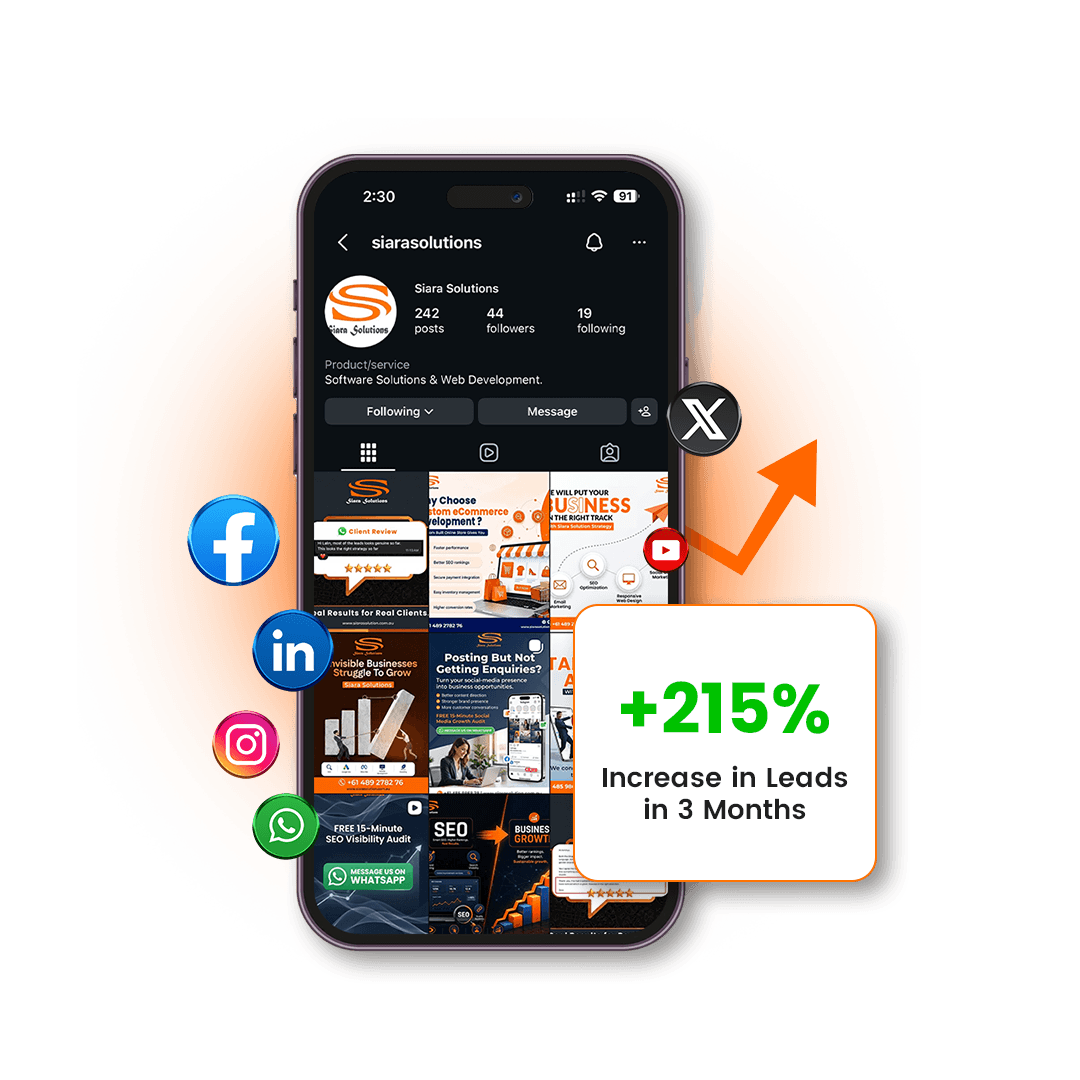 Social media marketing dashboard showing growth analytics